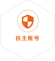 闽侯到法国国际快递